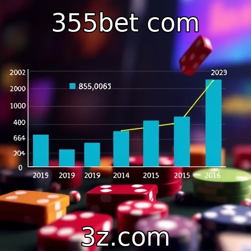 Desempenho financeiro de provedores de jogos em análise